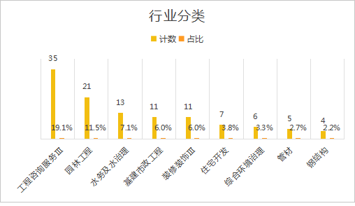 2024年新澳门天天开彩大全,安全策略评估方案_方案型6.023