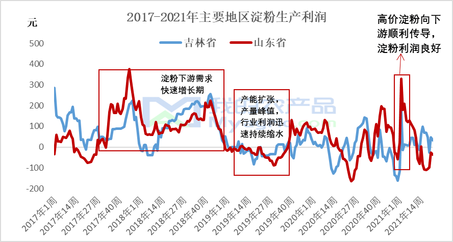 2024年新澳门夭夭好彩最快开奖结果,行业解答解释落实_卓越版3.742