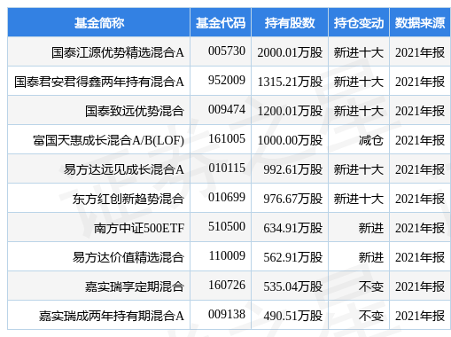 新奥天天免费资料单双,全面解析数据执行_立体版2.782