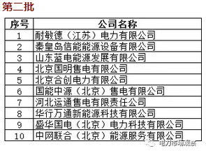 2024澳家婆一肖一特,系统检测的方案执行_注释制5.341