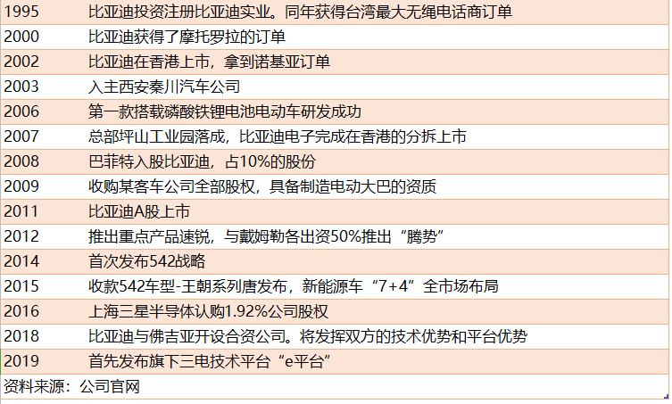 2024新澳特玛内部资料,管理解答解释落实_BT品7.034