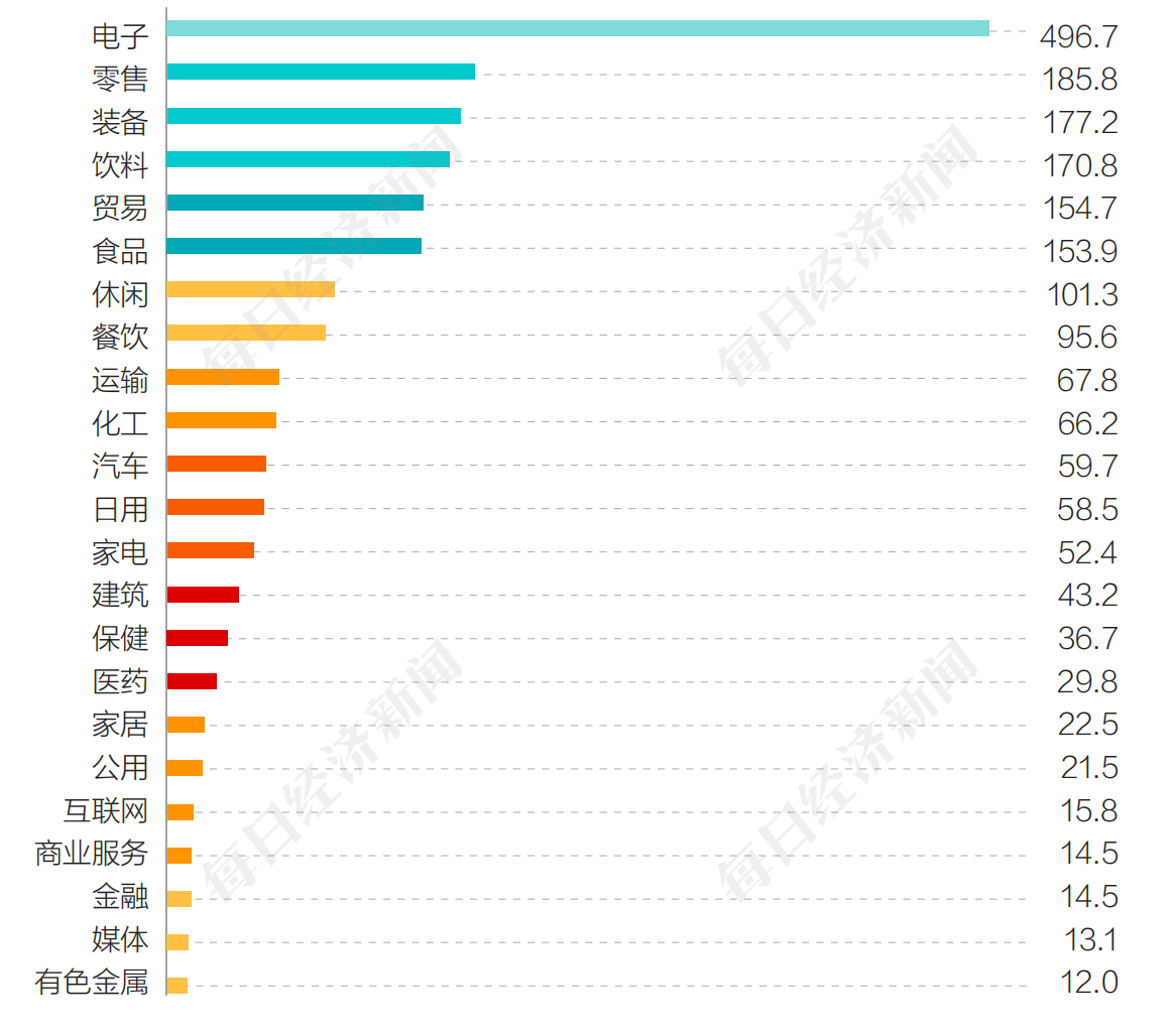 2024香港正版资料免费看,直观分析解答解释方案_自由集2.587