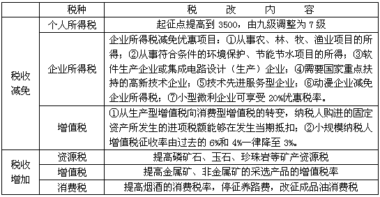 新澳好彩免费资料查询郢中白雪,结构探讨解答解释方案_进修款6.909