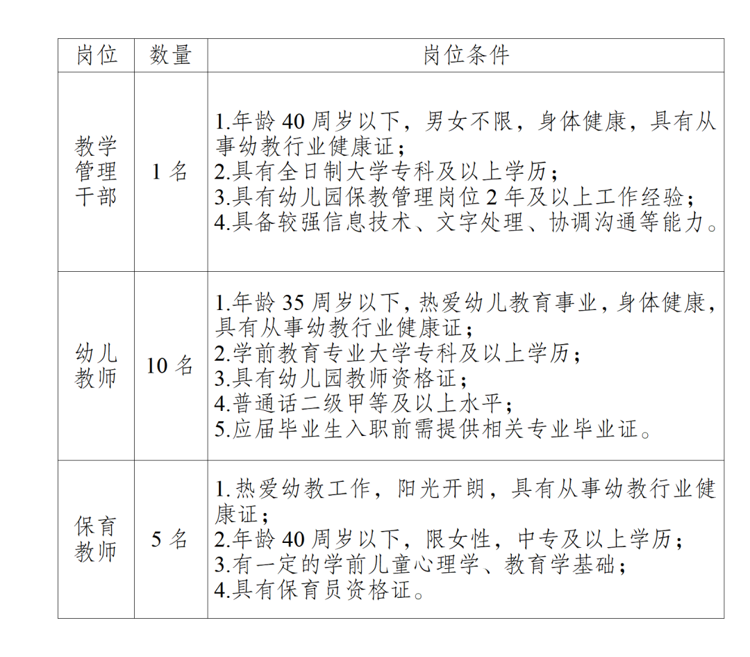 成都幼师招聘最新动态，幼教人才的新机遇来临