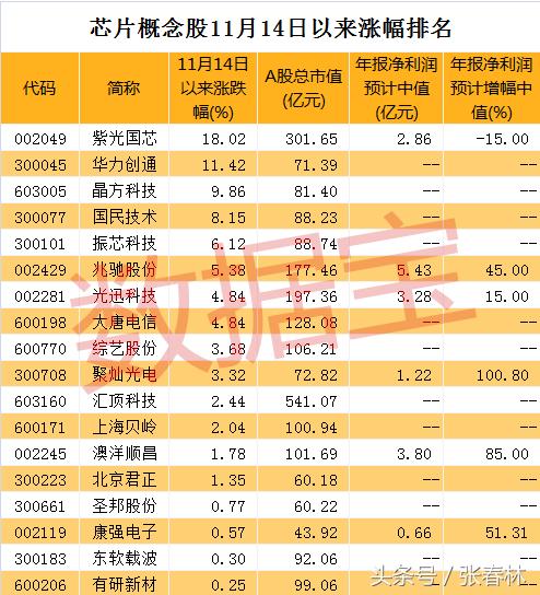 ST中绒最新动态全面解读