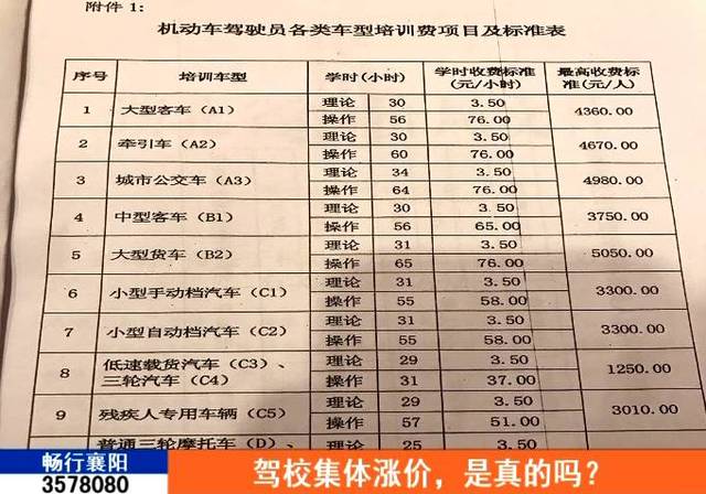 回隆驾校最新收费标准全面解析