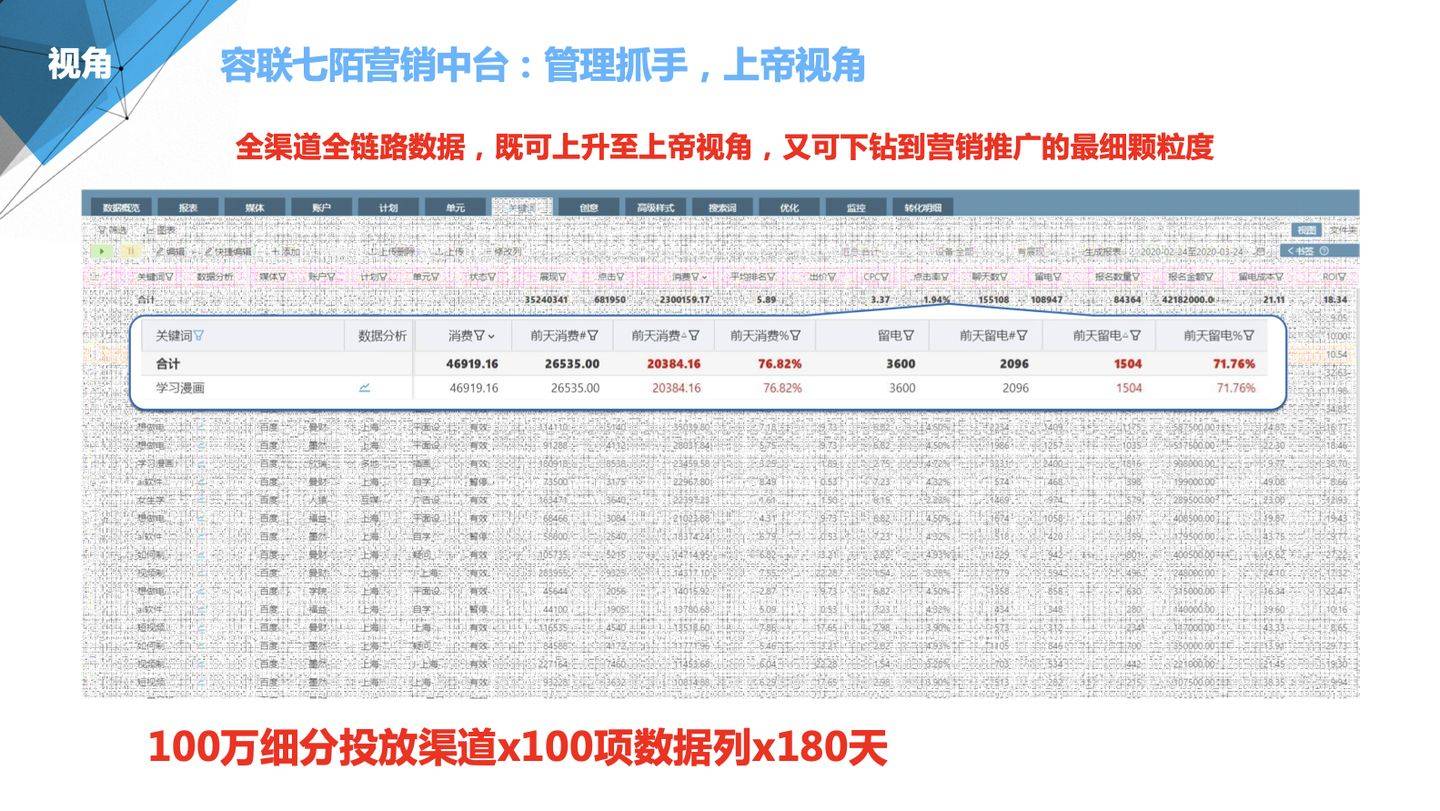 最准一肖一.100%准,数据分析驱动决策_金属版6.09