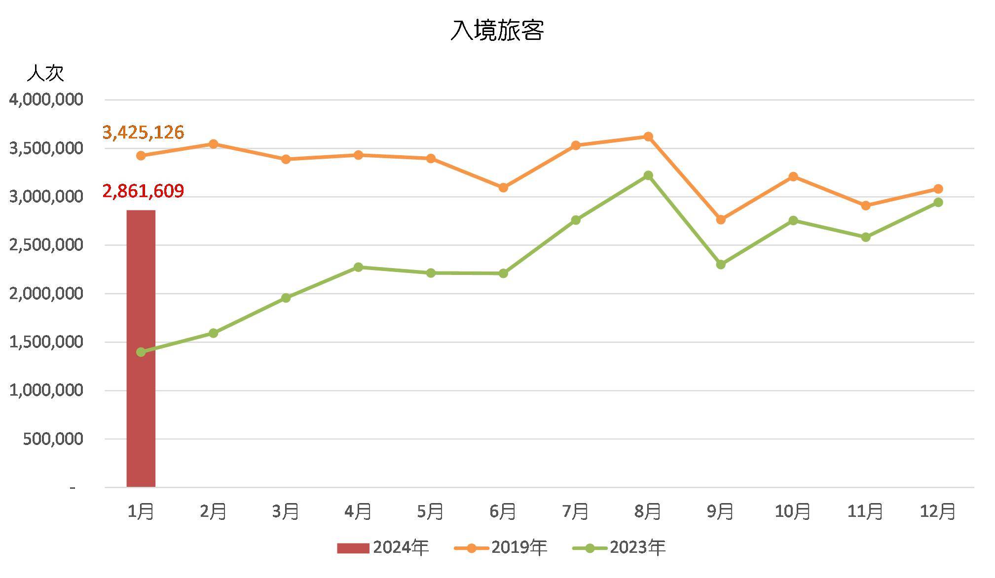 2024年澳门开奖结果,全面应用数据分析_精致型6.296