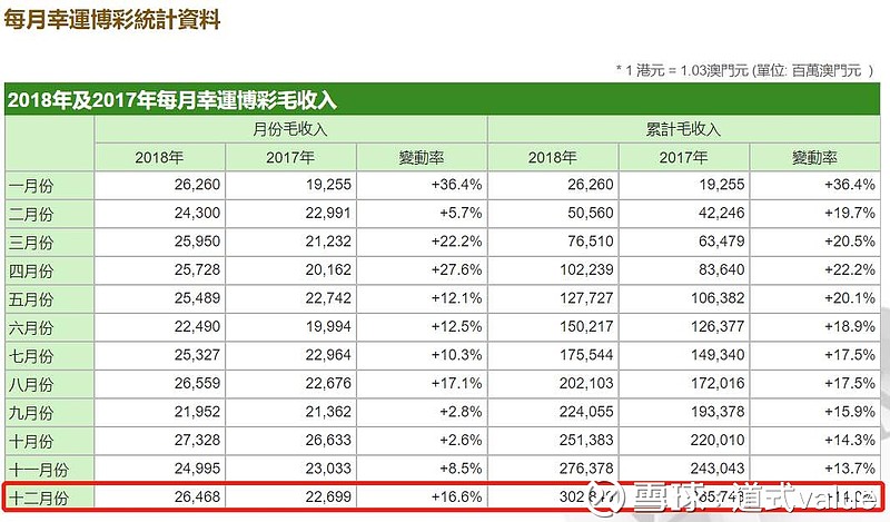 澳门一码中精准一码的投注技巧,理论解答解释落实_进修版6.338