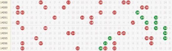 新澳门今晚开奖结果开奖,数据分析驱动执行_普及型4.742