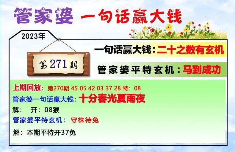 7777888888管家婆一肖,稳定策略分析_影音版0.425