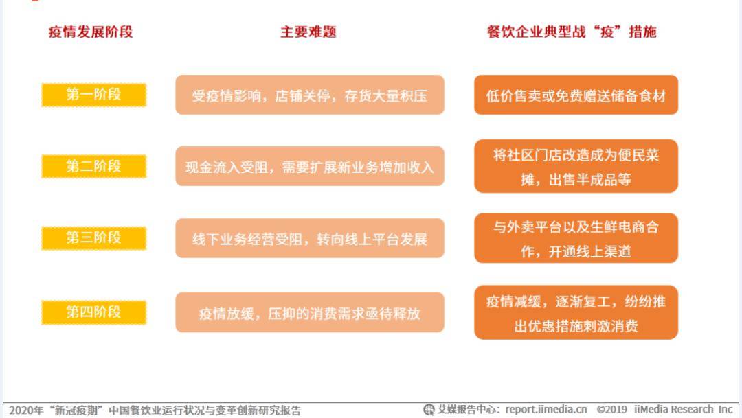 2024澳门正版开奖结果209,积极执行解答应对_苹果版2.502