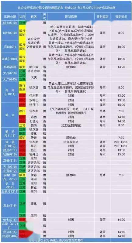 2024澳门天天开好彩大全正版优势评测,计划迅速调整分析_还原款1.477