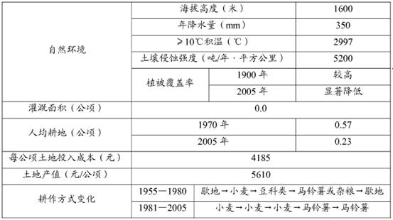 新澳天天开奖资料大全三中三,异常解答解释落实_灵敏制6.002