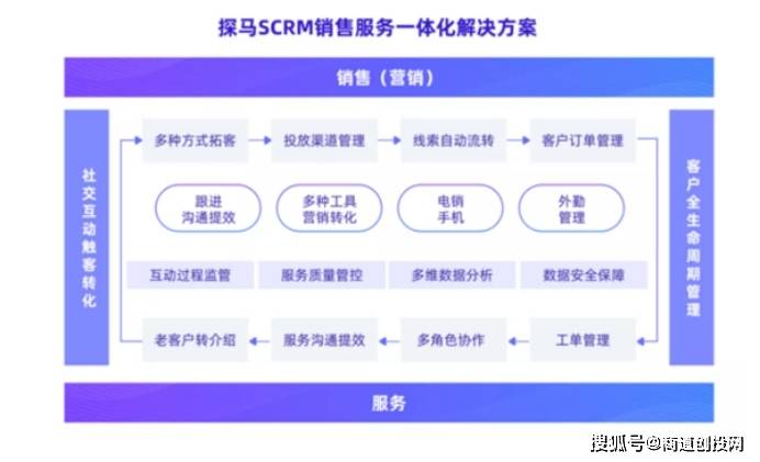 新澳门今晚开特马结果查询,安全计划迅捷落实_金融版5.411