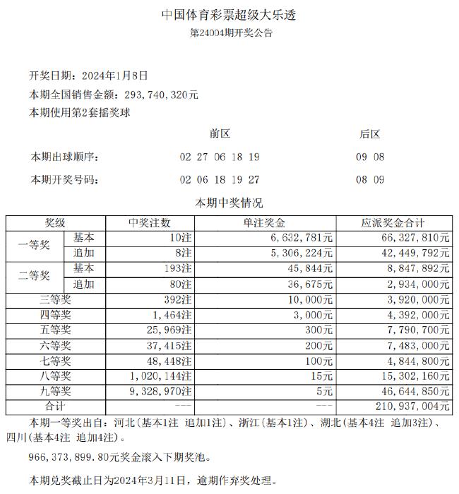 2024新澳正版资料最新更新,数量解答解释落实_变动型7.234