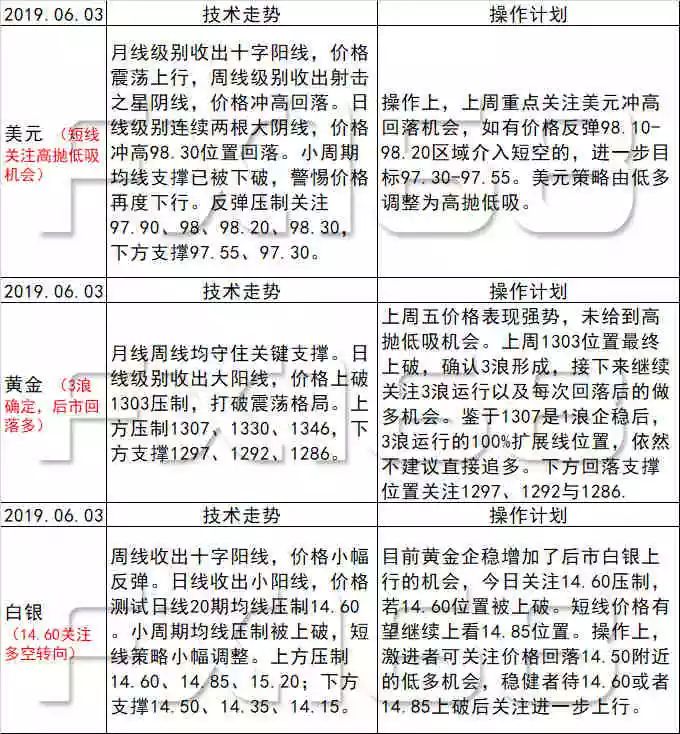 新澳天天开奖资料大全三中三,实地评估解析数据_精巧版5.908