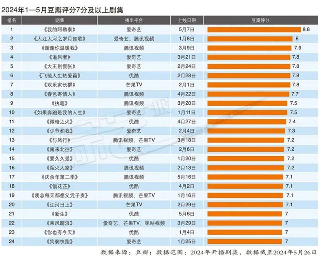 2024年新澳门今晚开奖结果2024年,及时评估解析计划_传统集7.195