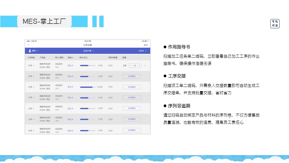 7777788888管家精准管家婆免费,创新措施解答解释原因_半成制2.914