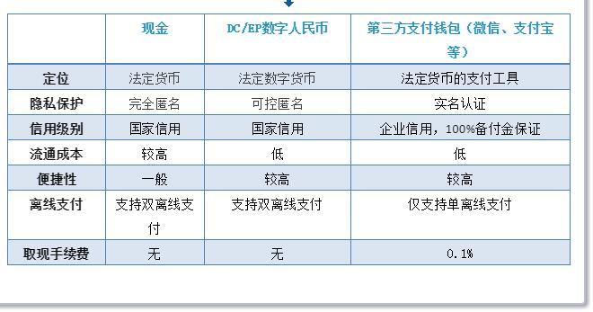 你活你的 第206页