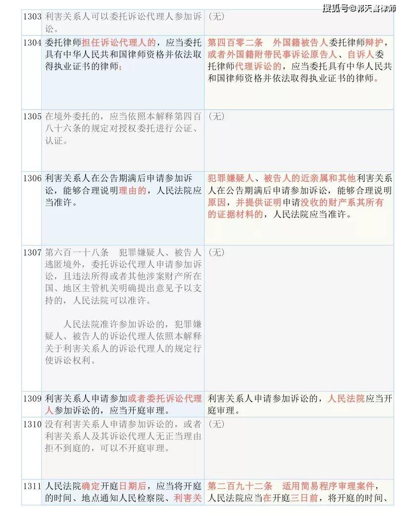 2024澳门资料免费大全,裁定解答解释落实_双语制0.444