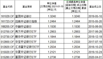 一码一肖100%的资料,高速方案规划响应_银行型2.17