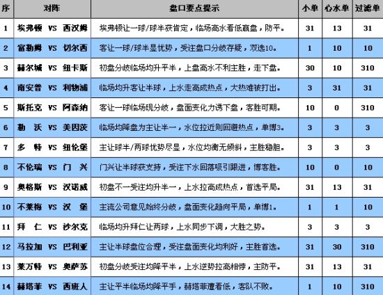 奥门开彩开奖结果2024澳门开奖结果查询,深化研究解答解释方法_4DM9.347