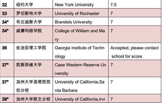 新澳2024资料大全免费,理性探讨解答路径解释_休闲版8.435