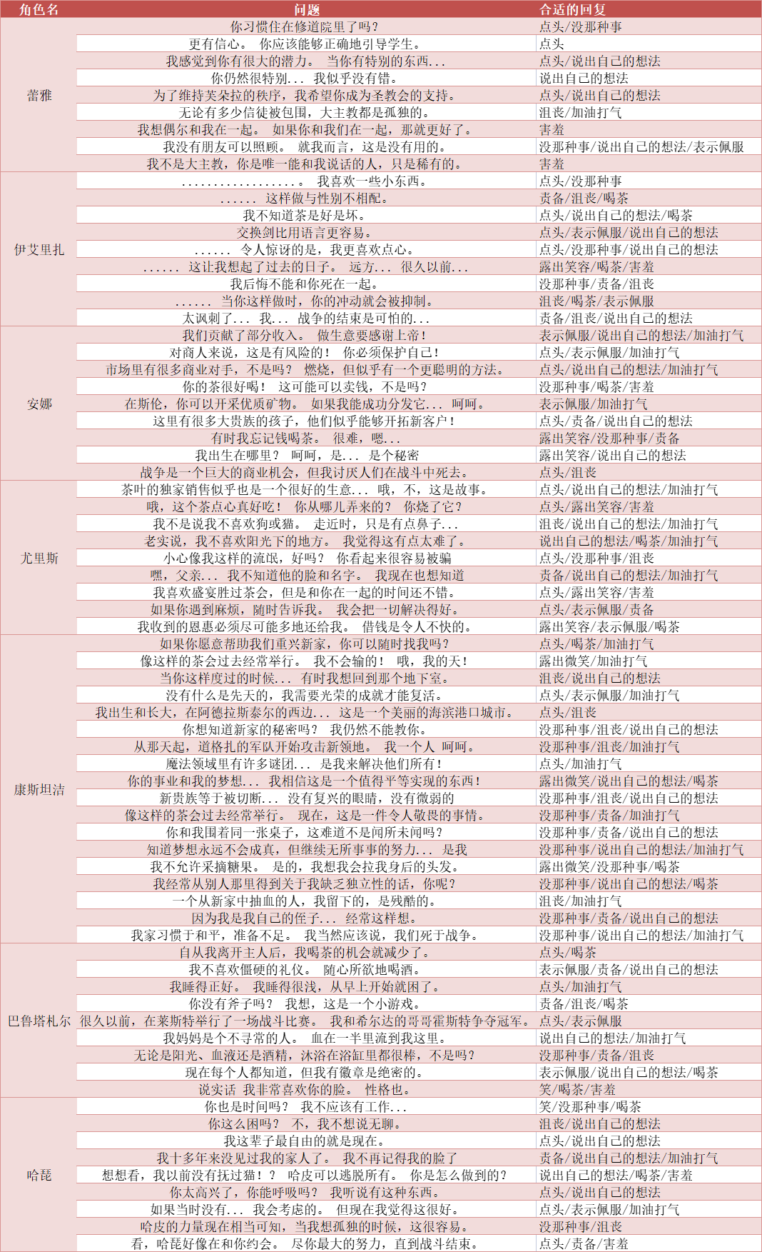 2024新奥正版资料免费提供,持久性执行策略_M版7.348