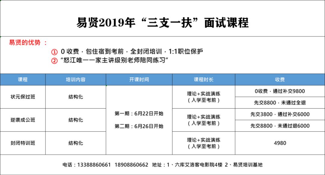 澳门六开奖结果2024开奖记录查询,精密路径分析解答解释_原创制3.071