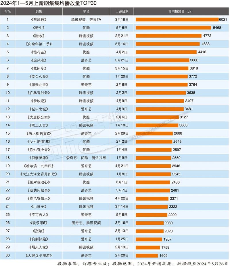 2024年澳门今晚开什么码,财务方案解析_活力版4.278