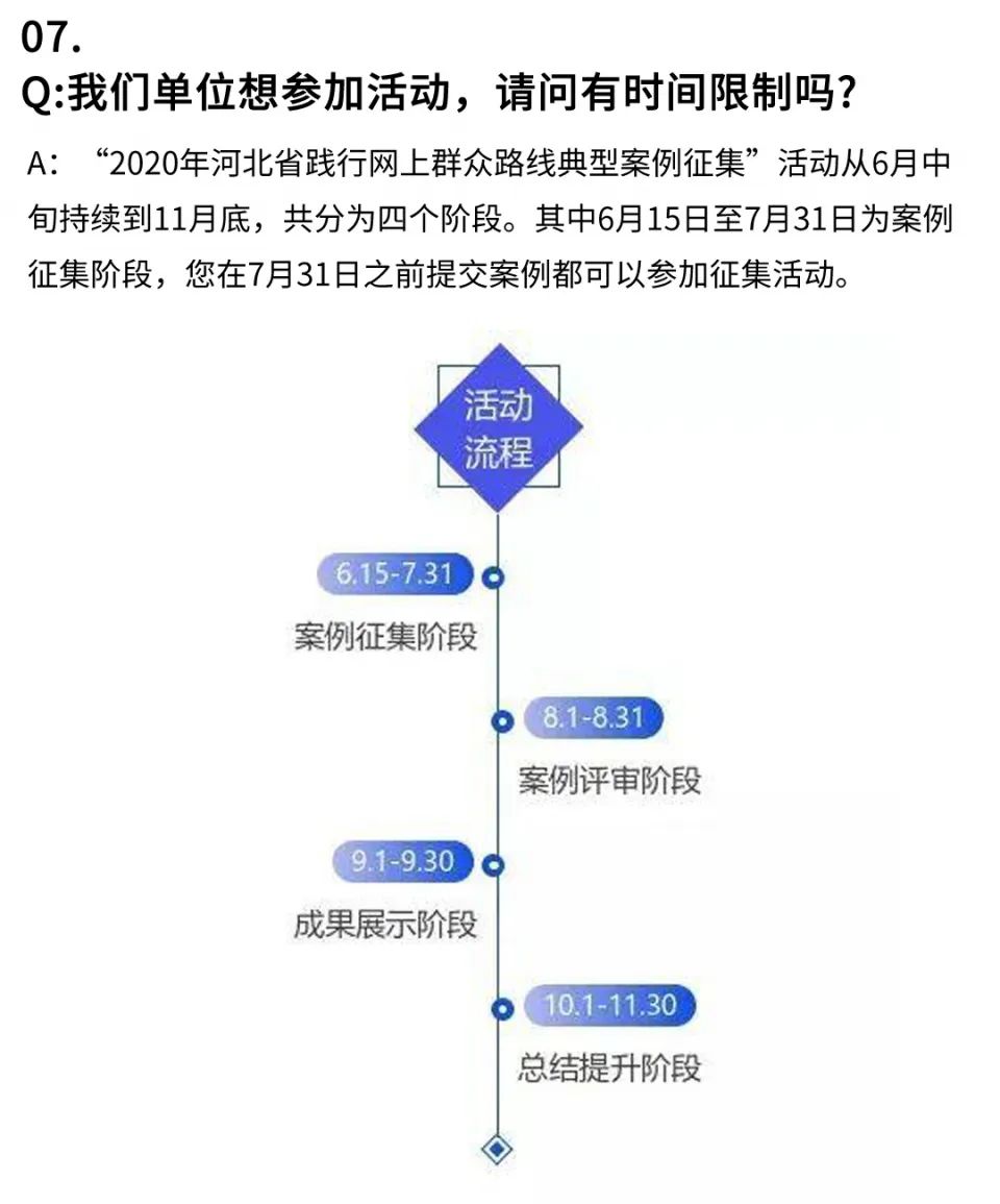 新奥天天免费资料大全正版优势,重点探讨解答解释路径_速配款7.645