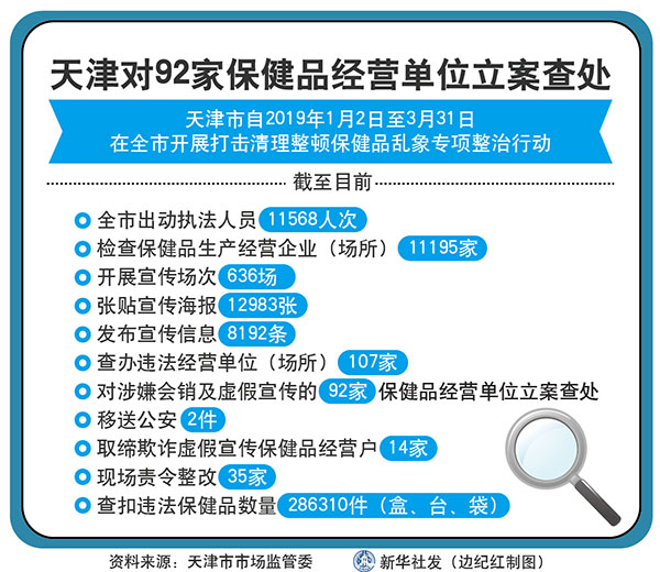 新奥门特免费资料大全今天的图片,健康解答解释落实_武装版7.041