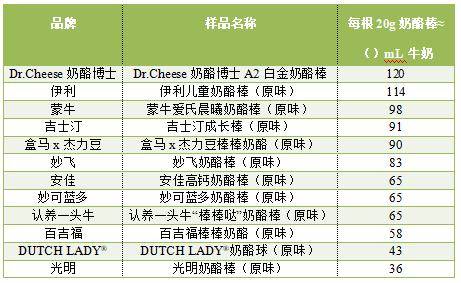 2024年澳门特马今晚开奖号码,准确分析解答解释问题_试验品6.091