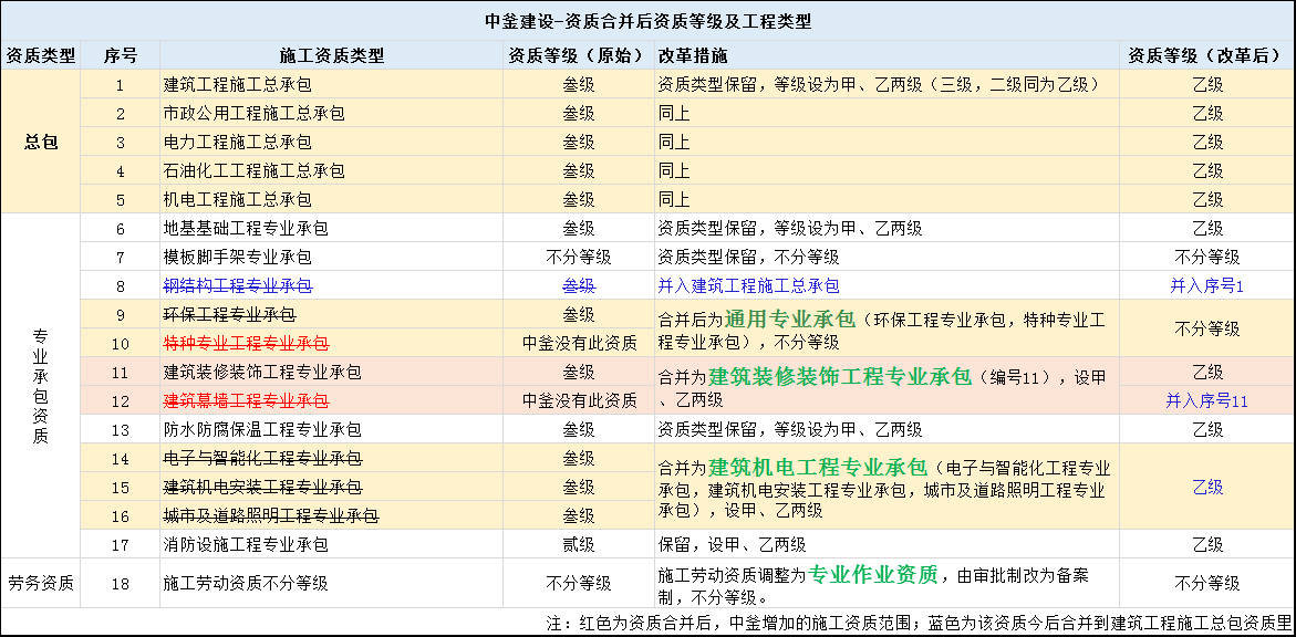 2024新澳门天天开奖攻略,精准实施解析_安卓型0.736