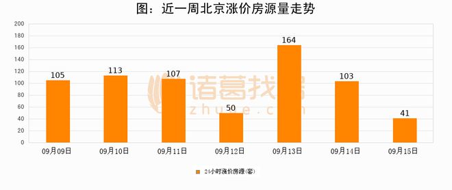 2024澳门开奖历史记录结果查询,方案高效执行落实_U版4.173