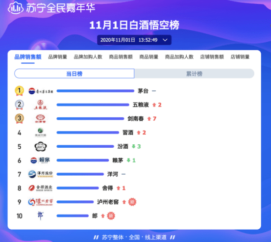 新澳门最新开奖记录查询,精细探讨解答解释现象_QHD版8.036