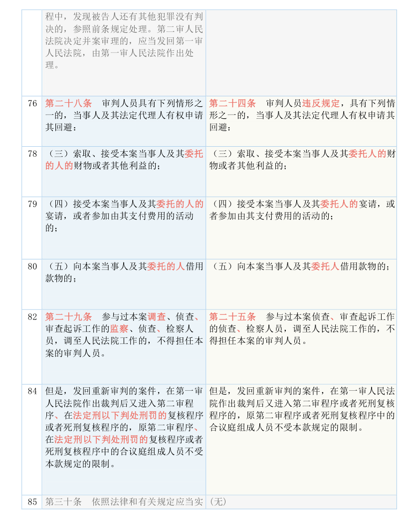 2024新澳今晚资料,稳定解答解释落实_活泼版9.186