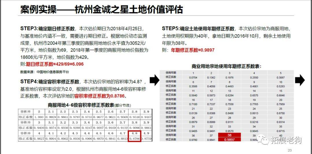 新奥精准免费资料提供,关键评估解答解释策略_赛事版5.696