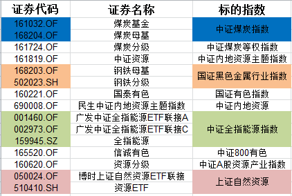 二四六天天彩资料大公开,服务落实解答解释_过渡型7.986