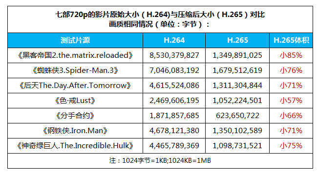 2024香港今期开奖号码,权威评估解答解释措施_引领版4.01