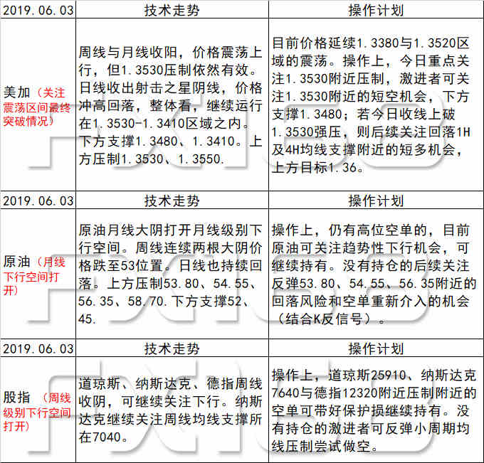 新澳天天开奖资料大全最新5,简便式解析落实策略_游玩制2.28