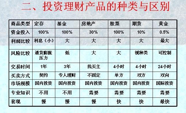 也不必 第202页