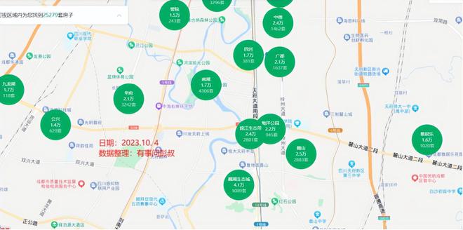 天府新区房价动态，最新趋势、影响因素与前景展望