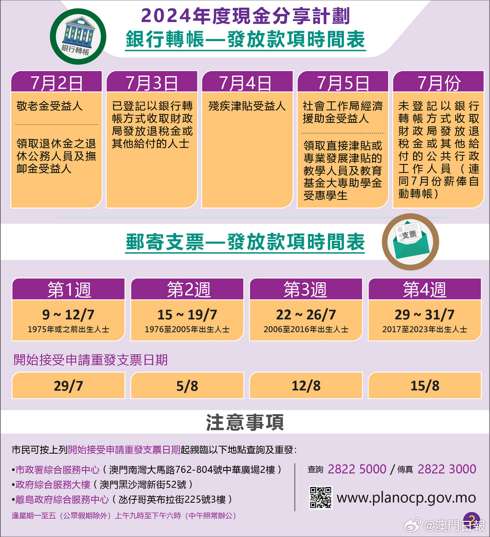 一码中精准一码免费中特澳门,快捷执行方案规划_储蓄版7.29