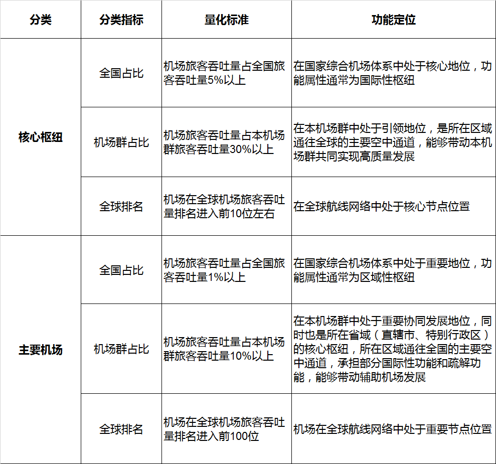 说讨好 第204页