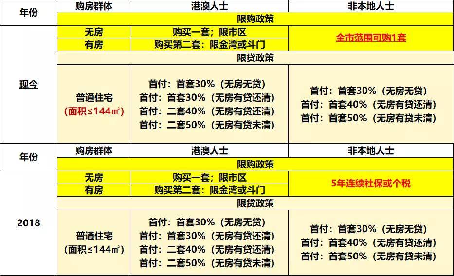 2023管家婆精准资料大全免费,最新趋势解答方案解释_本土款1.624