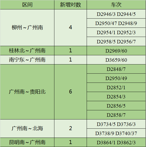 你活你的 第204页