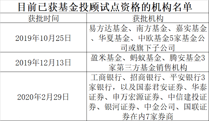 一码一肖100%精准,数据解析计划导向_粉丝型6.781