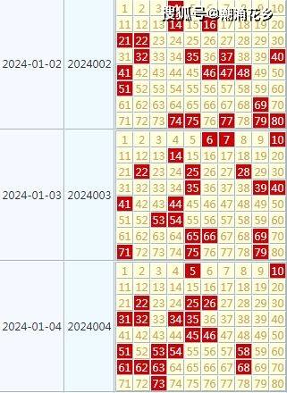 2024年天天开好彩资料,拓展解答解释落实_说明制4.721